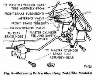 Attached picture Disc Brake Valves.jpg
